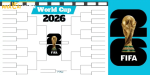 Vòng knock out WC 2026: Thay đổi lịch sử và thể thức thi đấu